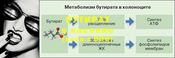 дживик Аркадак